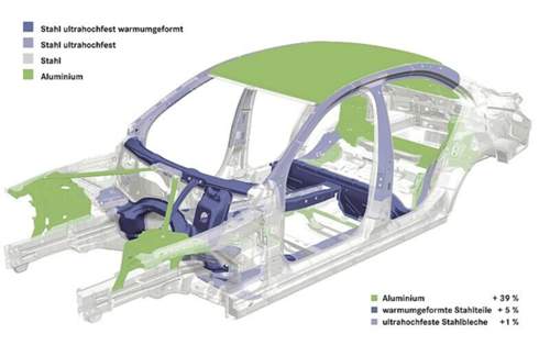 Neue-mercedes-c-klasse-rohbaukarosserie