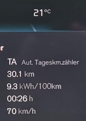 XC40 ER Verbrauch