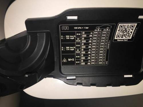 Luftdrucktabelle C63s