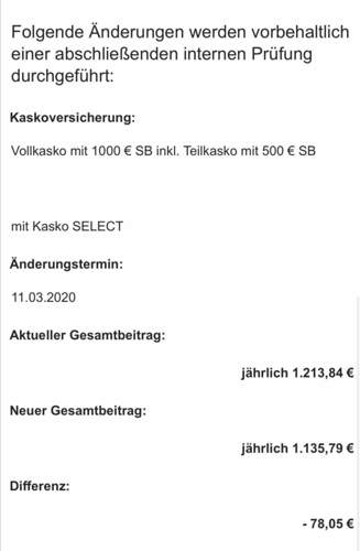 Selbstbeteiligung