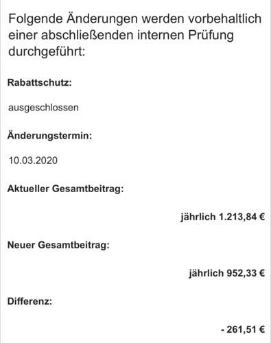 Rabattschutz