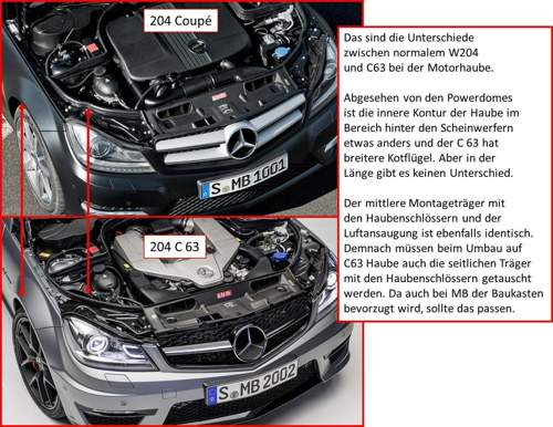Motorraum-w204