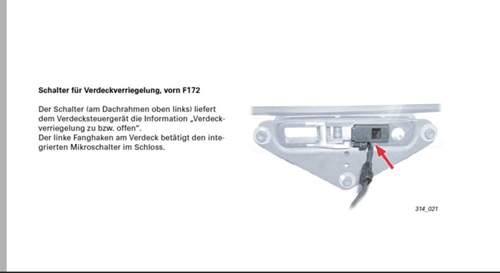 Schalter für Verdeckverriegelung, vorn F