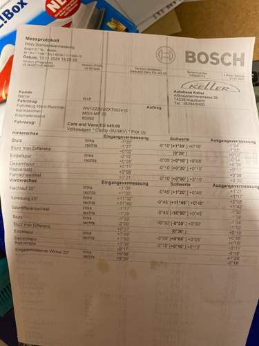 Prüfbericht Spureinstellung