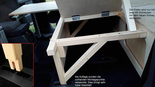 Caddy Ausbau
