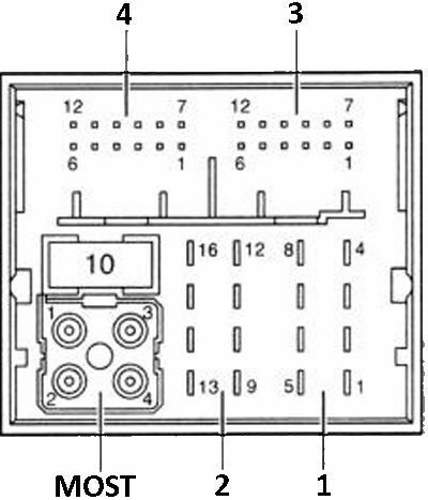 Quadlock Buchse