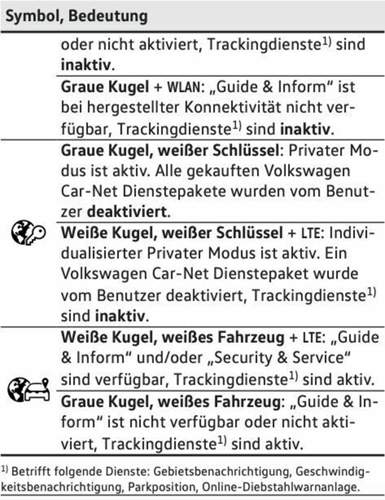 Weltkugel grau