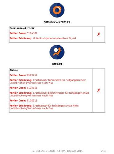 Diagnose Seite 2