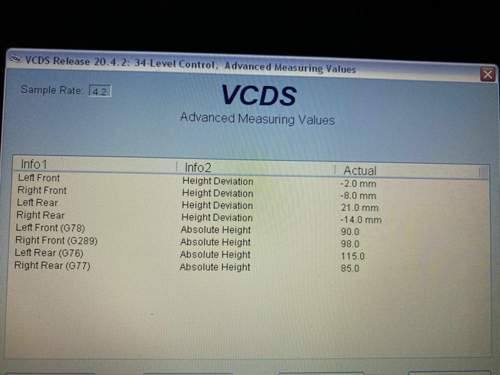 VCDS mm Werte
