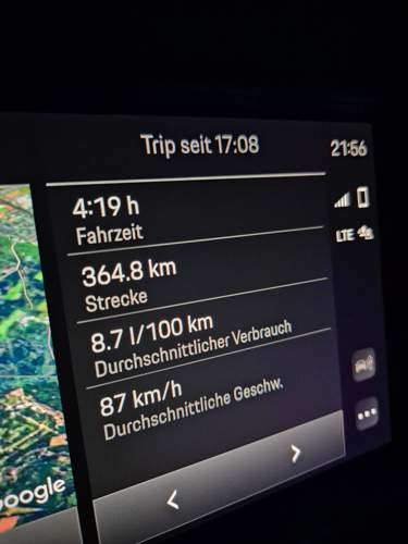 Cayenne GTS Verbrauch
