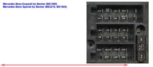 Be2210