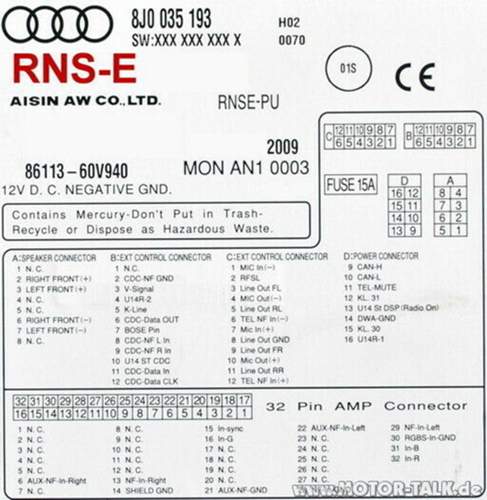 Rns-e-pin