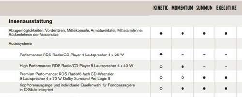 Alle-systeme