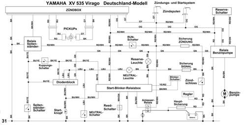 Schaltplan XV 535 Mj.89