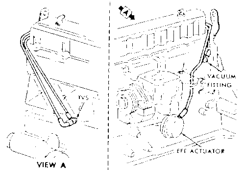Vacuum schematic of the EFE system on 19