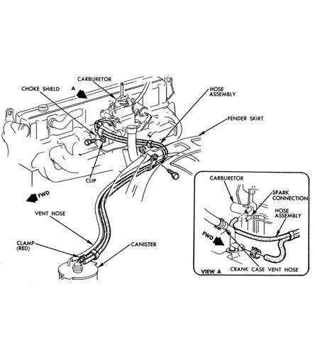Vapor control hoses for 1973 L6 engines