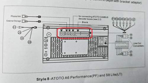 Weiße Stecker