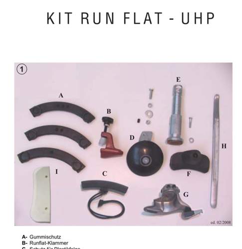 Set für Runflat