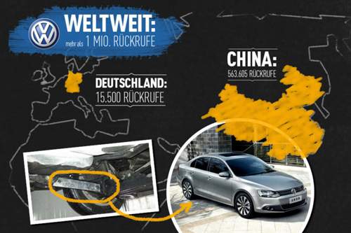 Mehr als eine Million Rückrufe weltweit: VW ruft alle Fahrzeuge mit Koppellenker-Hinterachse zurück