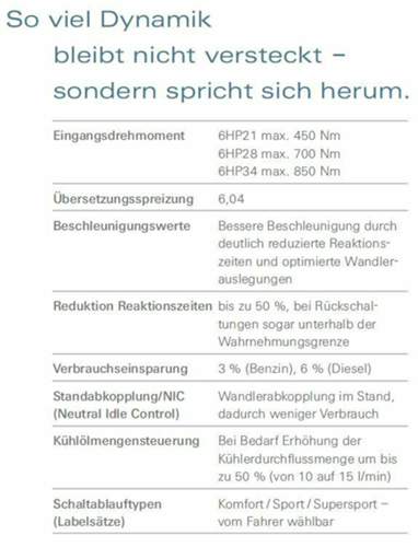 2015-08-13-10-40-10-a9r7227-6hp-beschreibung-pdf-geschuetzt-adobe-reader