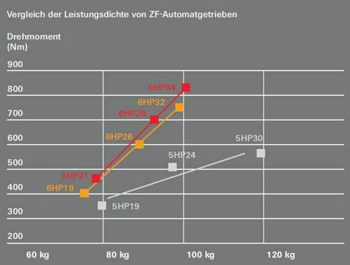2015-08-13-10-41-09-a9r7227-6hp-beschreibung-pdf-geschuetzt-adobe-reader
