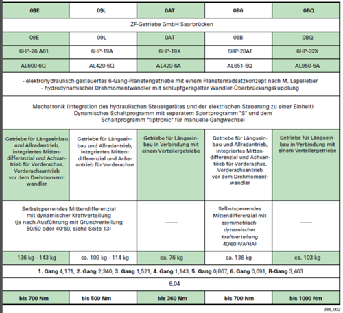 2015-08-13-11-02-40-ssp-1-40-pdf-geschuetzt-adobe-reader