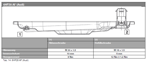 2015-08-13-11-01-14-zf-si-oelwechselkit-ablauf-de-pdf-geschuetzt-adobe-reader
