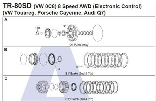 Aisin-aw-tr-80sd