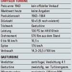 Die technischen daten