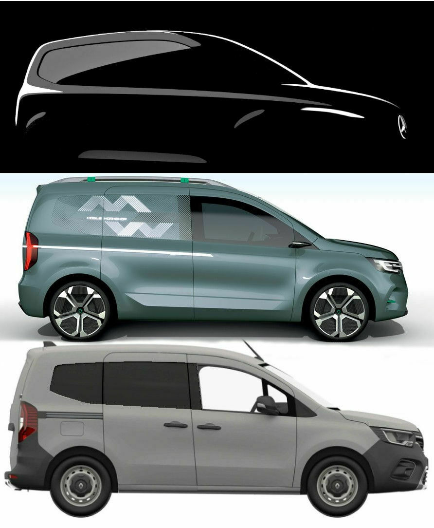 Citan Nachfolger