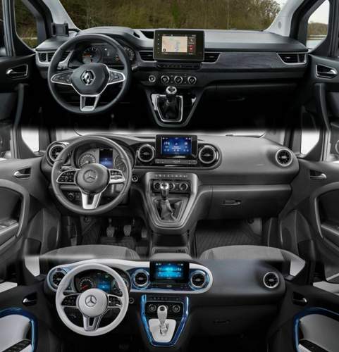 Cockpit vergleich