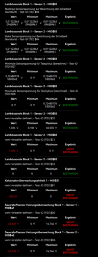 Daten 2