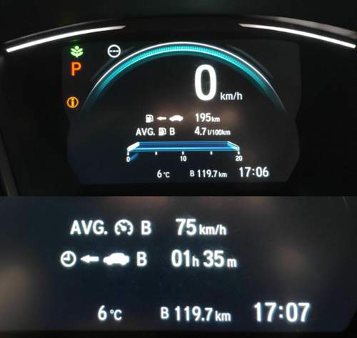 Honda Civic 10 hypermiling