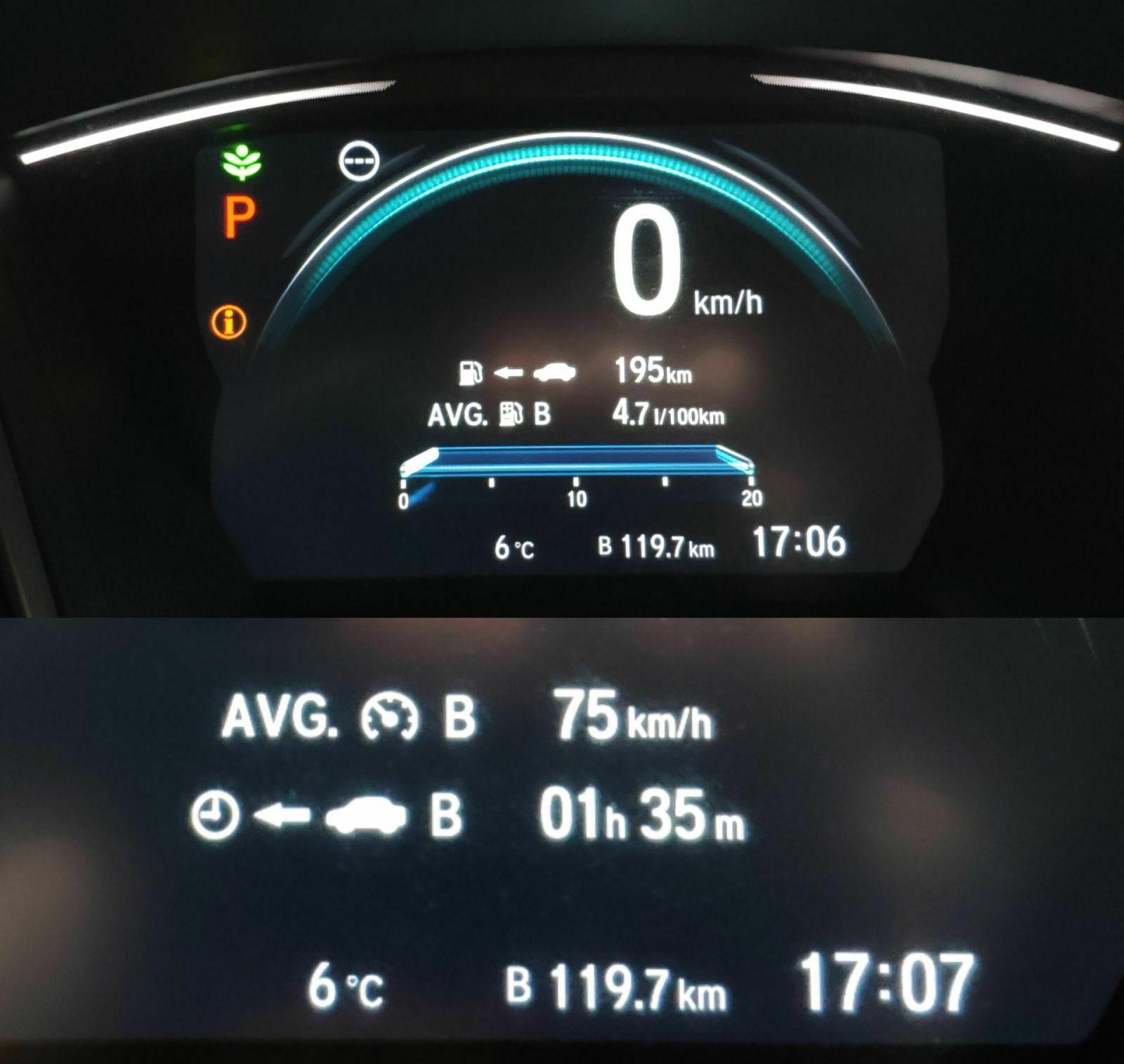 Civic 10 Hypermiling