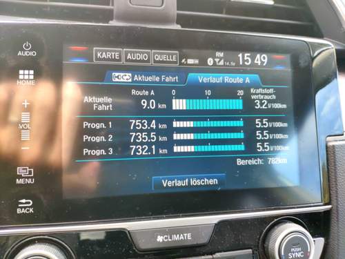 Hypermiling Honda Civic 10