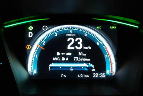 Honda Civic 10 CVT Verbrauch
