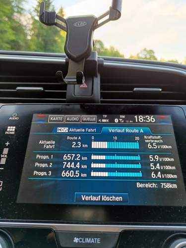 Verbrauch Autobahn Honda Civic 10 2017