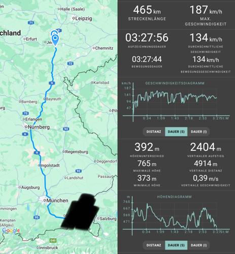 GPS Track Log