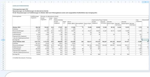 Screenshot-20241210-180533-sheets