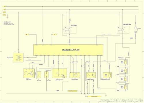 G60ecu2