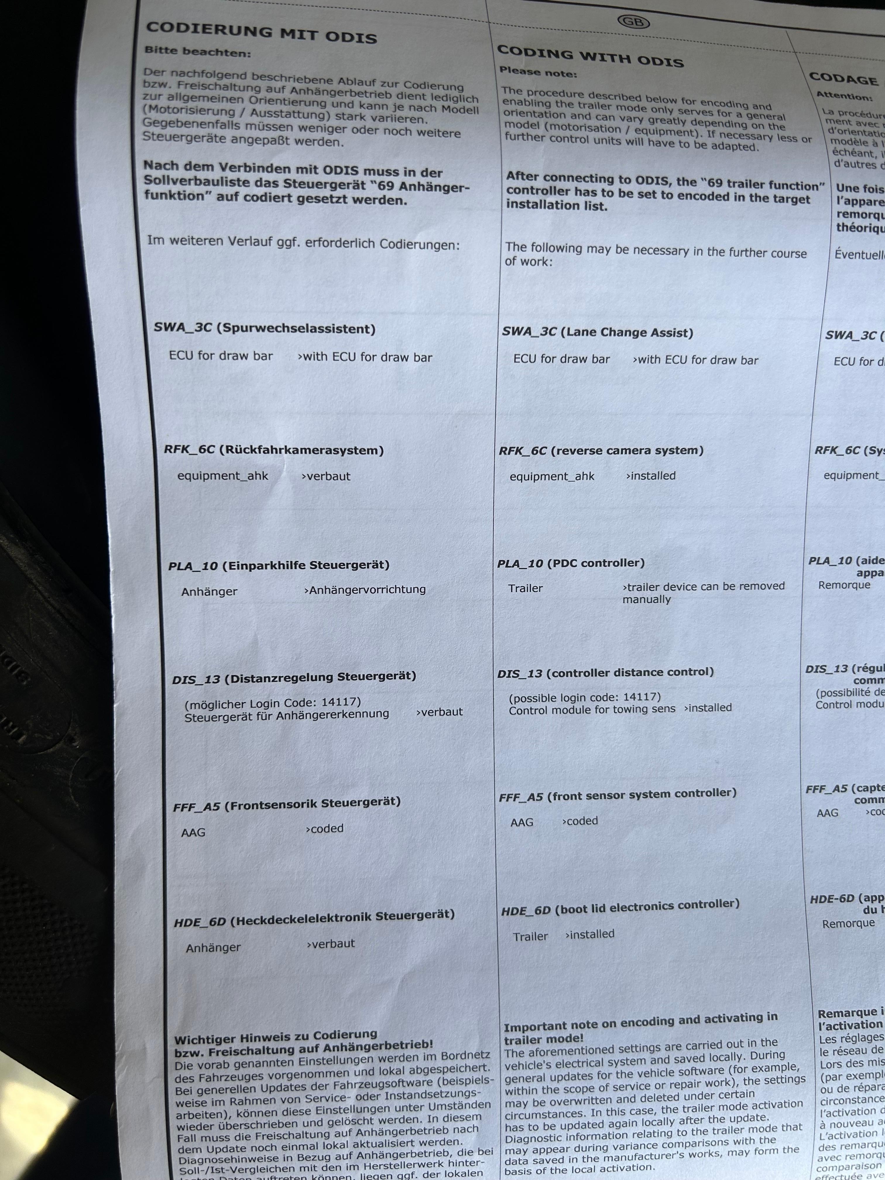 Codierung Anhängerkupplung