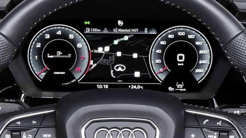 Virtual cockpit