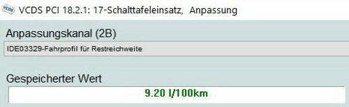 3 Monate später