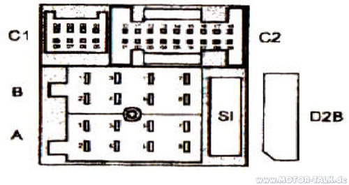 Beklemm-plan