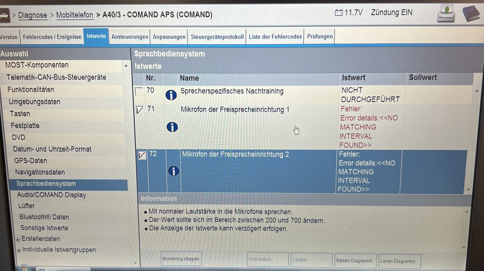 Comand 4.0 beide Mikrofone ohne Funktion