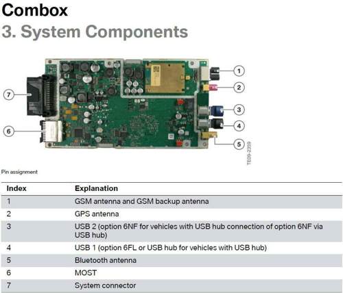 Combox-connectors-2