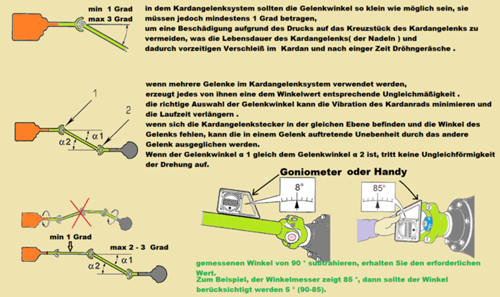 Kreuzgelenkwinkel-2