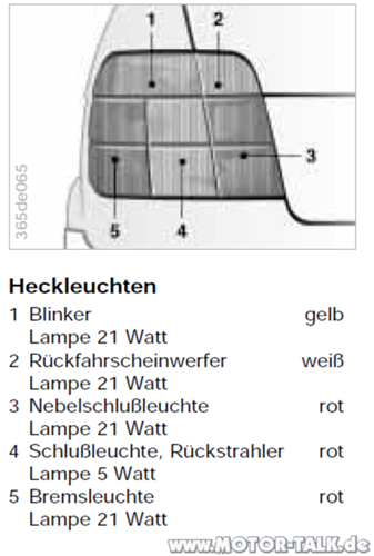 Heckleuchte-compact