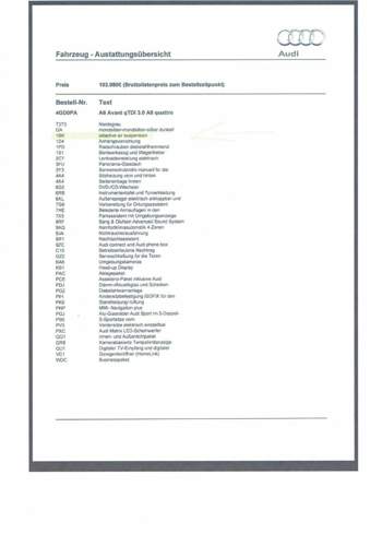 Aussattungsliste