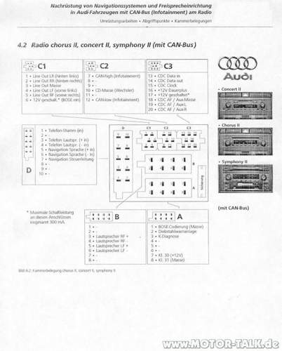 A4-8e-b6-radio-pinbelegungen